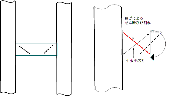 yikohari1