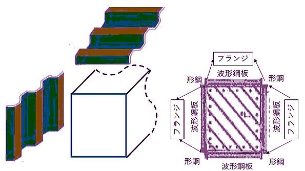 yikohari2